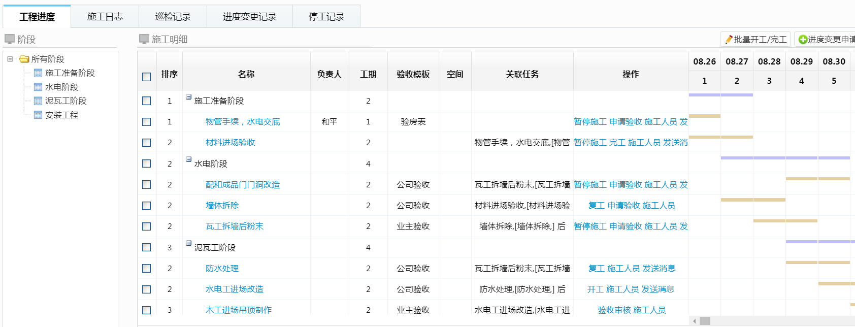 管理软件