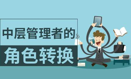 企业中层管理者的四大要务