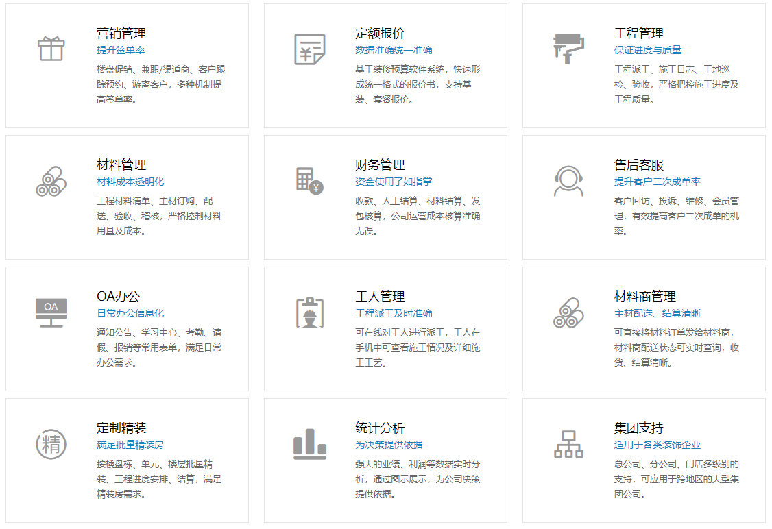 ERP系统到底好不好用？