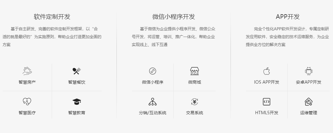 定制APP有哪些好处？
