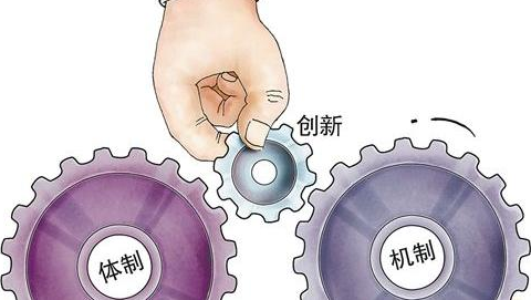 不断重复的小实验是公司创新的生命之血