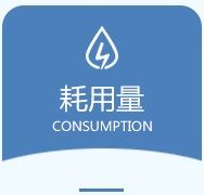 餐饮行业损耗成本问题解决