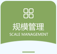 餐饮行业规模化管理的成本问题解决